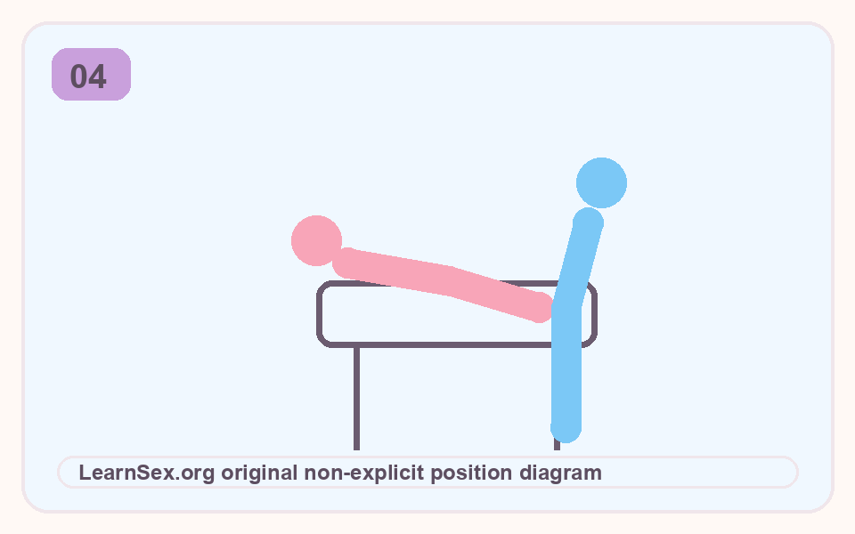 하이 체어애널 섹스 체위 원본 비노골적 일러스트